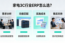 家电3C<dptag>行</dptag><dptag>业</dptag>用什么<dptag>ERP</dptag>?实用<dptag>ERP</dptag>选型建议