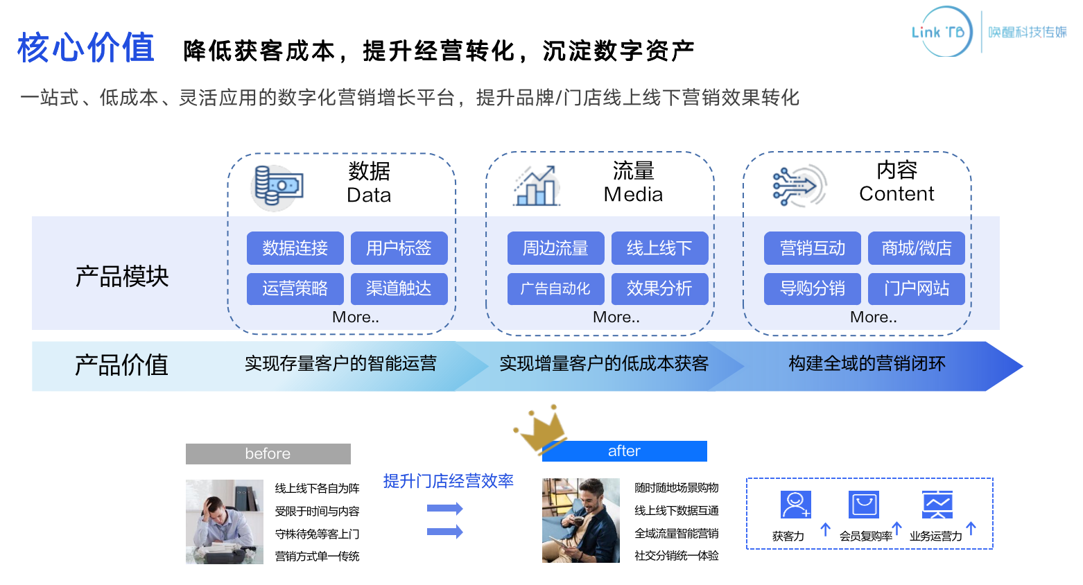 唤醒云客的功能截图