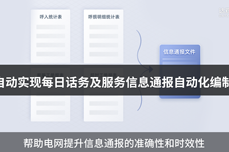 <dptag>电</dptag>网RPA实现每日话务及服务信息通报自动化编<dptag>制</dptag>