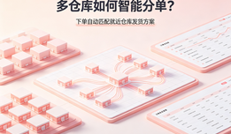 多仓库如何智能分单?下单自动匹配就近仓库发货方案