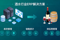 酒水<dptag>行</dptag><dptag>业</dptag>用什么<dptag>ERP</dptag>？2026酒水<dptag>行</dptag><dptag>业</dptag><dptag>ERP</dptag>专属选型指南