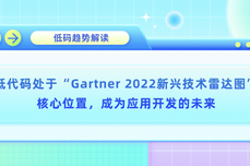 低代码处于“Gartner 2022新兴技术雷达图”核心位置，成为应用<dptag>开</dptag><dptag>发</dptag>的未来