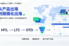 世界500强信光能源携手迈富时，以“aicrm+营销云”穿透光储全球化全链路