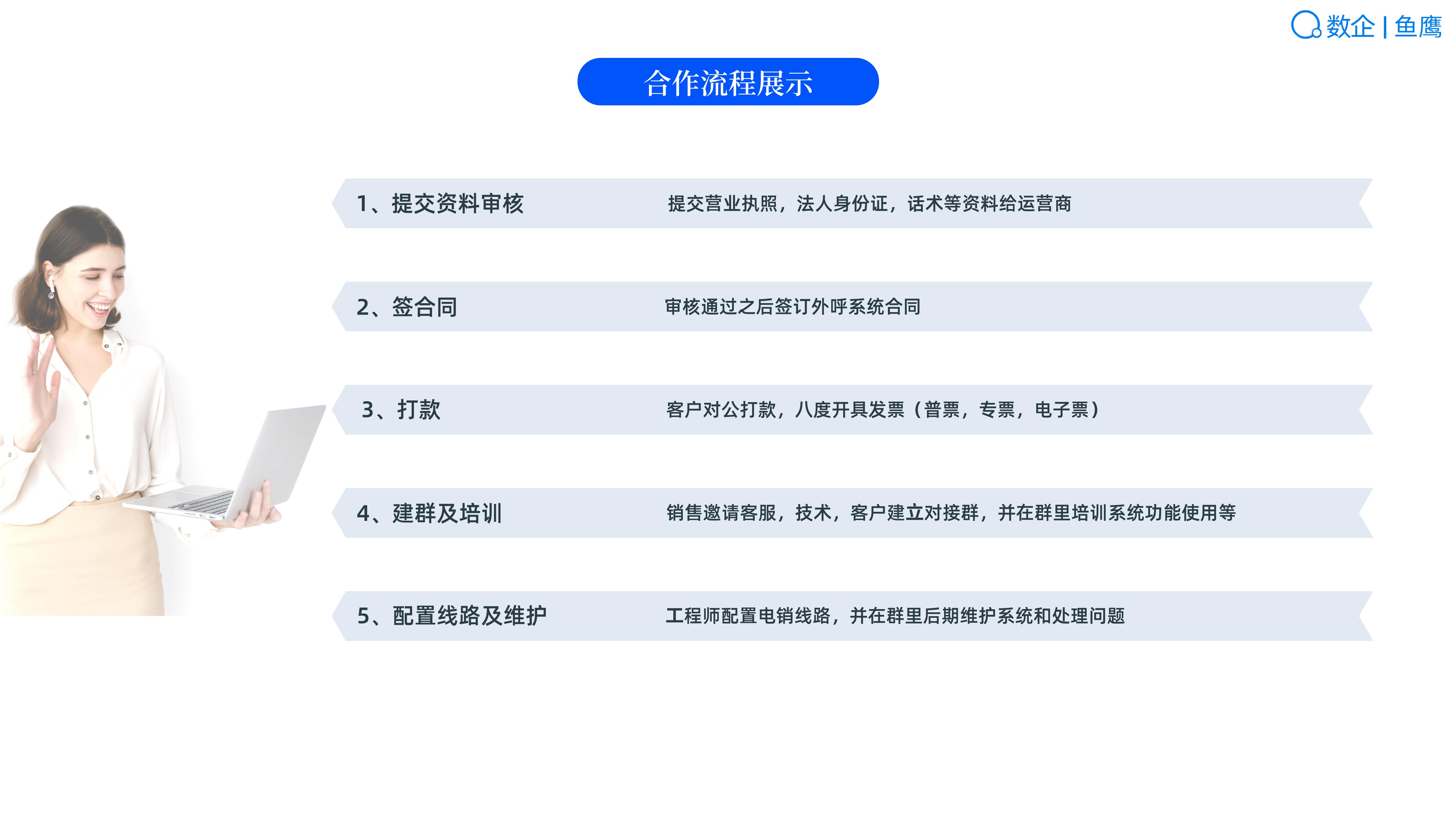 数企-鱼鹰云呼叫系统的功能截图