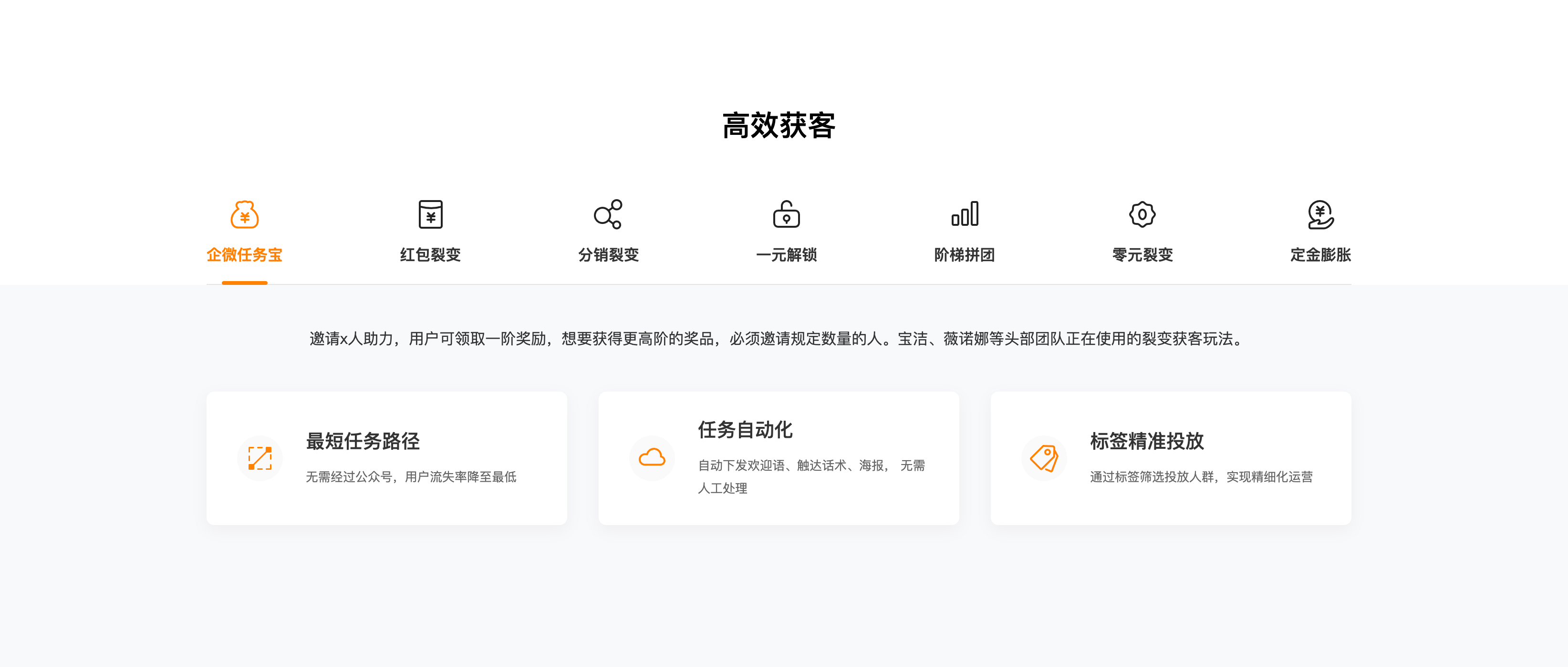 零一裂变SCRM的功能截图