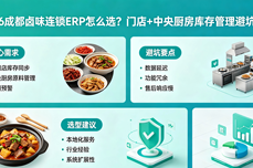 2026成都卤味连锁<dptag>ERP</dptag>怎么选？门店+中央厨房库存<dptag>管</dptag><dptag>理</dptag>避坑指南