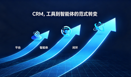 CRM的下半场：从"记录工具"到"增长引擎"，企业客户经营的三大进化方向