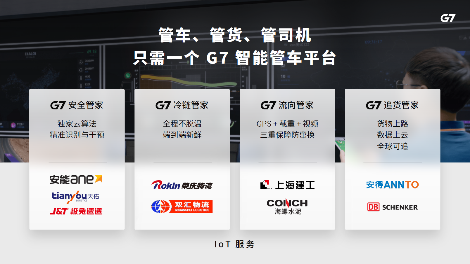 G7的功能截图