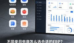 不同类目电商怎么选合适的ERP？全类目适配款看这篇就够！