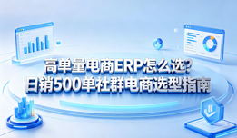 高单量电商ERP怎么选？日销500单社群电商选型指南