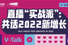 直播研究院 x 艾瑞：直播实战派，共话新增长 | V-Talk特别策划