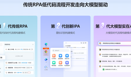 大模型时代下，数字员工演进全景图：RPA/IPA/Agent