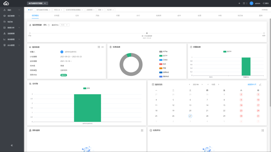云派项目管理的功能截图