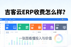 吉客<dptag>云</dptag>ERP收费怎么样？ 一文说清它的收费模式，如何帮你严控软件预<dptag>算</dptag>