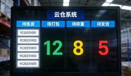 云仓系统选型指南：重点考察这五个核心功能模块，精准避坑不踩雷