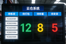 云仓系统选型指南:重点<dptag>考</dptag>察这五个<dptag>核</dptag>心功能模块,精准避坑不踩雷