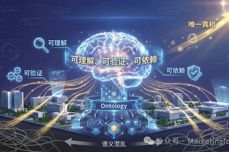 迈富时重磅推出首款Data Agent：以本体语义模型重构企业数据智能新范式