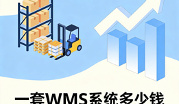 一套WMS系统多少钱？2026实测：全场景适配款仓储成本直降30%