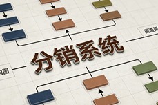 库存与订单不<dptag>同</dptag><dptag>步</dptag>导致超卖？分销系统如何实现实时<dptag>同</dptag><dptag>步</dptag>