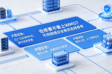 <dptag>仓</dptag><dptag>库</dptag>要不要上 WMS？不同规模企业真实选择参考
