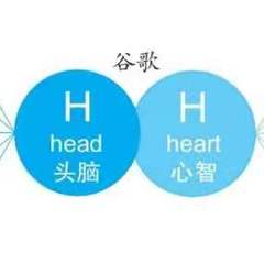 個人頭像