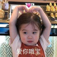 個人頭像