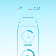 個人頭像