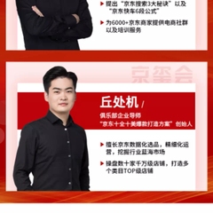 個人頭像