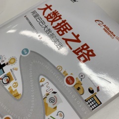 個人頭像