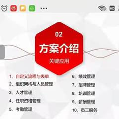 個人頭像