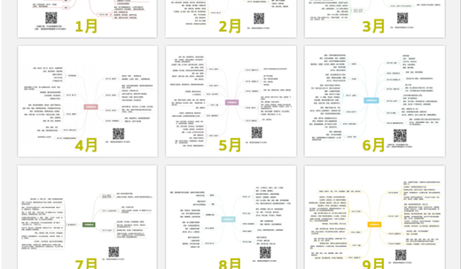 2022年下半年最全营销热点整理！建议收藏