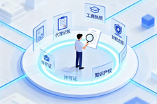 <dptag>思</dptag><dptag>维</dptag>模型（1）：能力圈模型，企服公司知止而后有定
