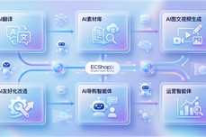 集团客户商城选<dptag>型</dptag>案例:选择商派 ECShopX 开源商城,是因为这3<dptag>大</dptag>独特优势