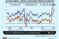 警惕海<dptag>外</dptag>业务占比高的龙头