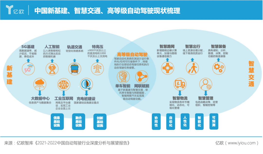 深圳出臺64條，搶占一條10萬億賽道