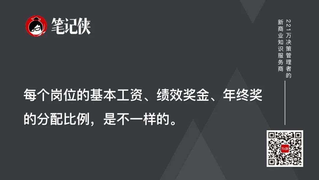 年终奖，看上去是钱，实际上是人心