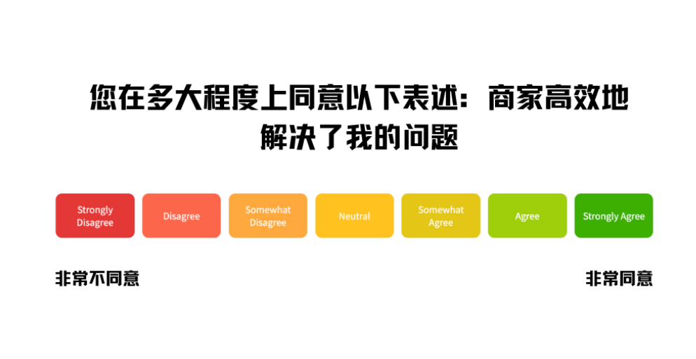 做私域，必知的5個「用戶體驗」指標和模型