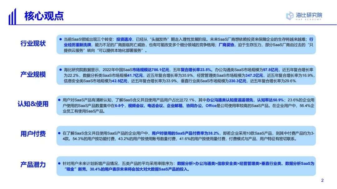 2022中国SaaS市场研究及选型评估报告（一）