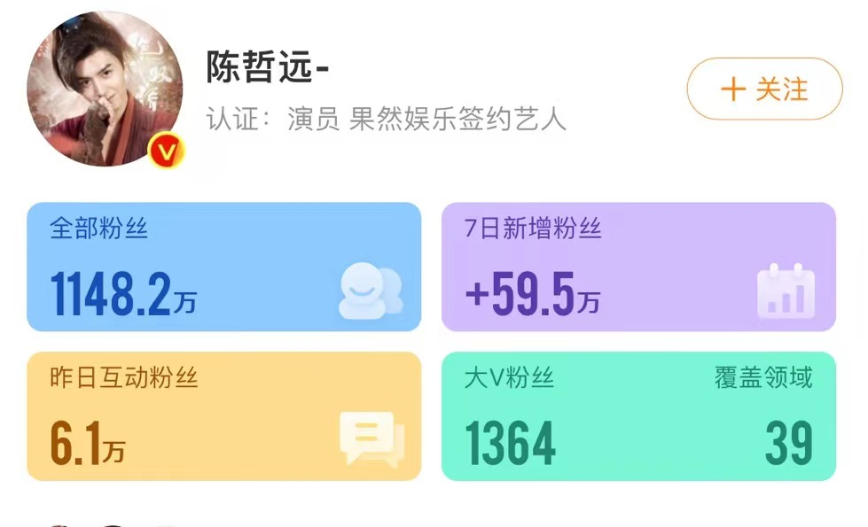 古裝、現偶pk，偶像公司“做劇”：暑期檔能否再出“爆款”？