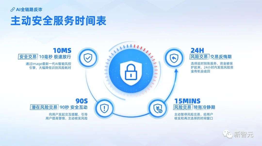 這一仗，互聯網大廠和他們打了18年