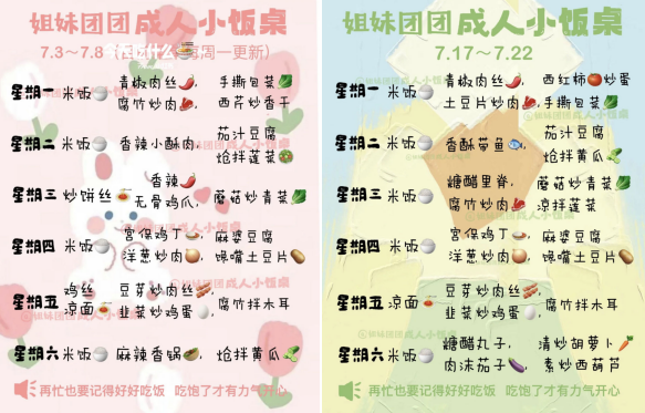 平均存活時間不到一個月，第一批“成人小飯桌”開始倒閉了