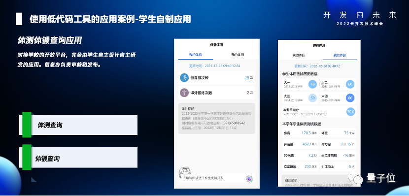 程序員的門檻，這么低了嗎
