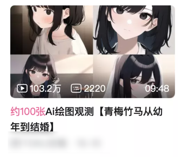 “臥底”AI作圖群，我發(fā)現(xiàn)了他們?nèi)召嵡г拿孛? class=