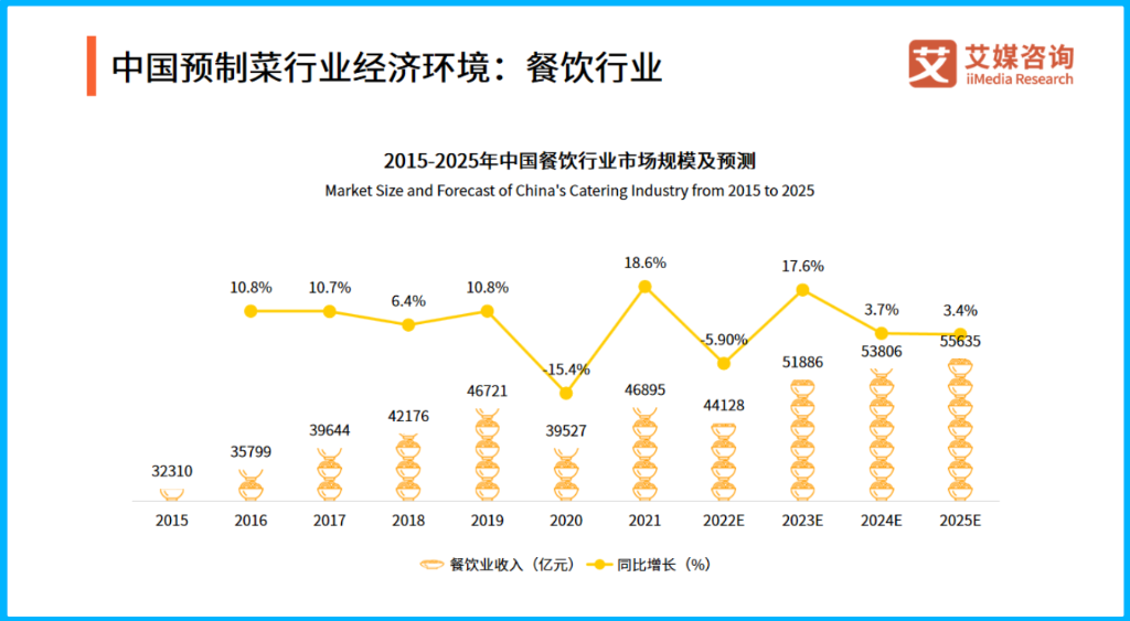 二次创业，趣店罗敏的B面