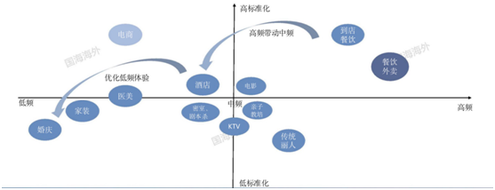 抖音算法失效，美團(tuán)腹地失守，一場(chǎng)苦戰(zhàn)在即