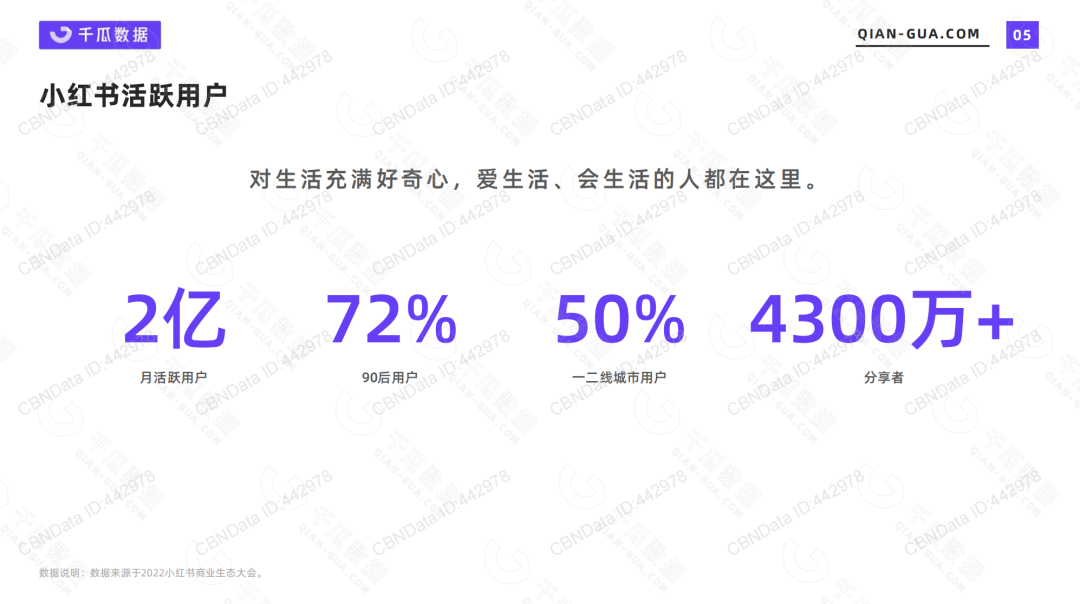 小紅書快速引流私域的7個技巧！