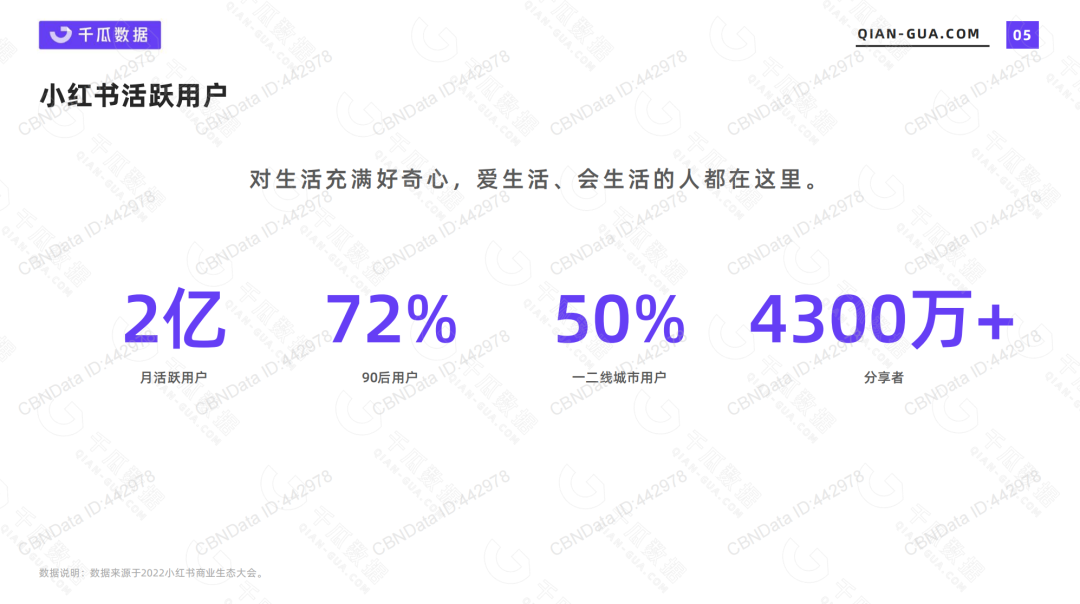 小红书快速引流私域的7个技巧！