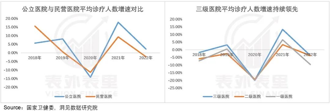 985醫學碩士：三甲進不去，縣醫院瞧不上