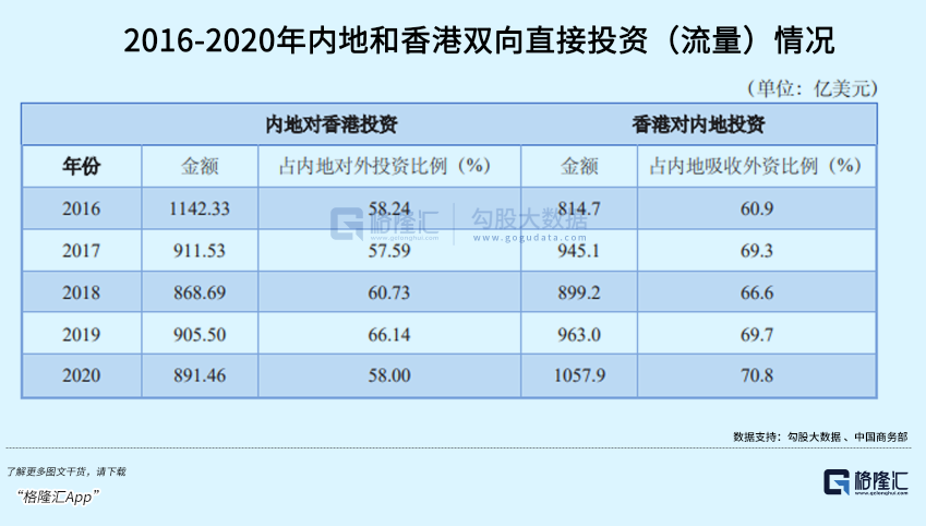 阿里巴巴香港紐約雙重主要上市，商業內外的兩重深意