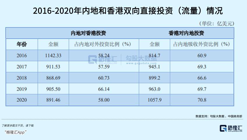 阿里巴巴香港纽约双重主要上市，商业内外的两重深意